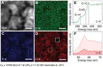 Spatially resolved structural order in low-temperature liquid electrolyte